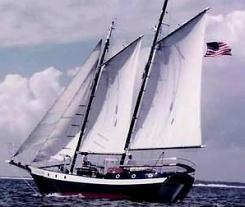 Destin Sailing